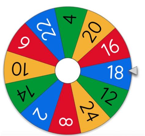 spin the wheel numbers|random number picker wheel.